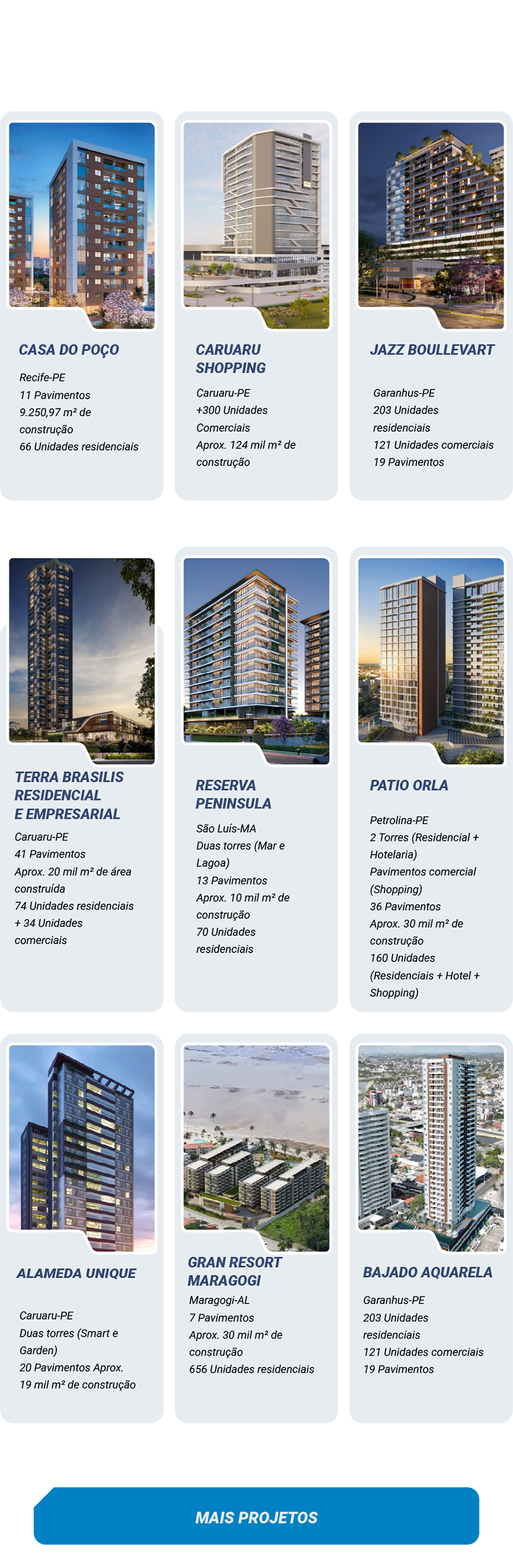Todos os projetos do portfólio Vetor&all